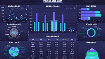 数据分析工具_数据分析工具有哪几种