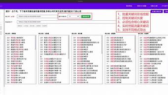 搜索量查询_百度关键词搜索量查询