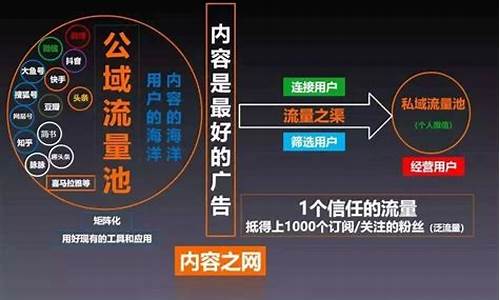 重庆seo推广运营公司哪家好_重庆seo推广运营公司哪家好一点