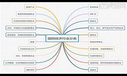 seo可分为哪两种类型_seo可分为哪两种类型的