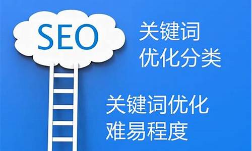 seo关键词优化方法_seo关键词优化方法有哪些