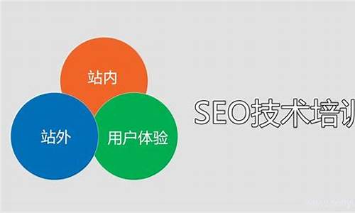 seo常见优化技术_seo常见优化技术有哪些