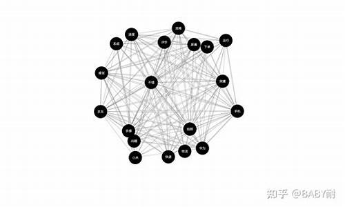 关键词挖掘的方法_关键词挖掘的方法有哪些