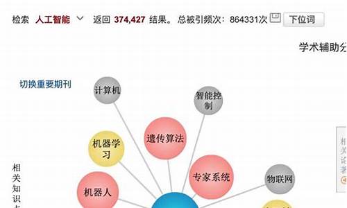 关键词检索_关键词检索方法