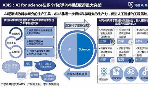 人工智能的关键词_人工智能的关键词英语