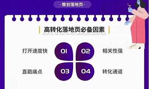 sem竞价优化_sem竞价优化托管