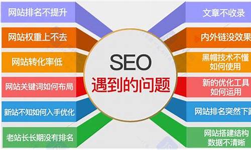 seo搜索引擎优化课后答案_seo搜索引擎优化课后答案第一章