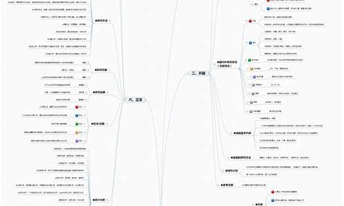 seo工作步骤思维导图_seo工作步骤思维导图怎么做