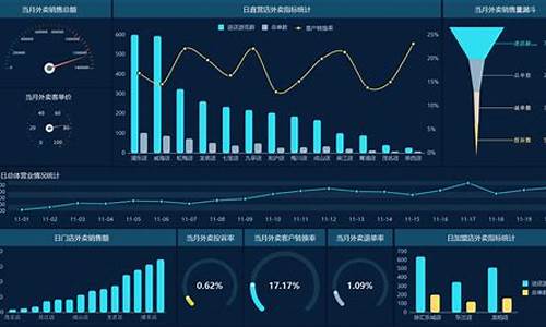 seo与数据分析_seo和数据分析