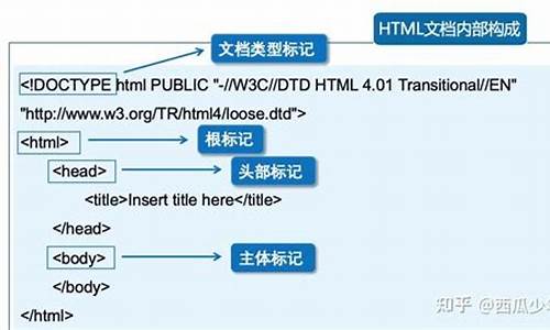 计算机web前端是什么_计算机web前端是什么意思