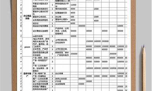 营销策划公司收费明细