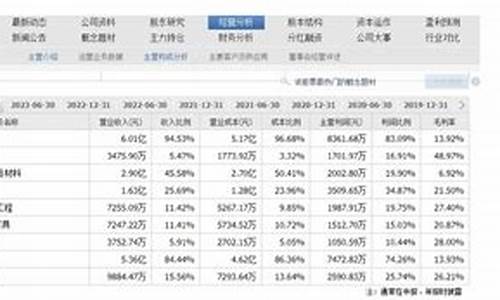 深圳十大设计公司_深圳十大设计公司排名