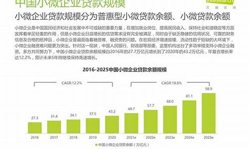 制造业中小微企业_制造业中小微企业缓缴税费政策