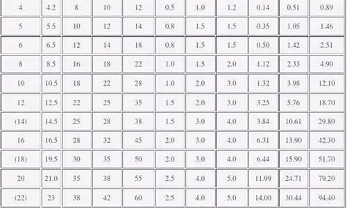 2023最新15件重大新闻_2023最新15件重大新闻国内