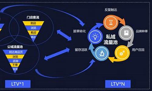 客户引流推广方案_客户引流推广方案怎么写