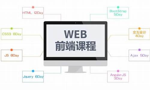 学前端需要什么基础_学前端需要什么基础知识