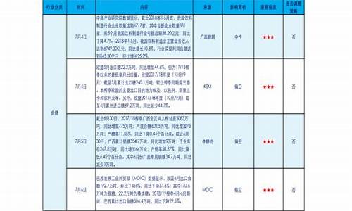 vi设计价格明细表_vi设计包括什么