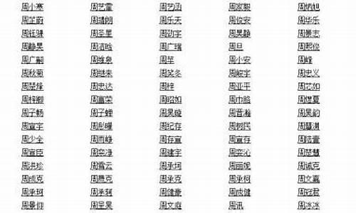 公司起名大全二字经典_公司起名大全二字经典名字