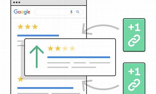 谷歌seo如何做外链运营_谷歌seo如何做外链运营工作