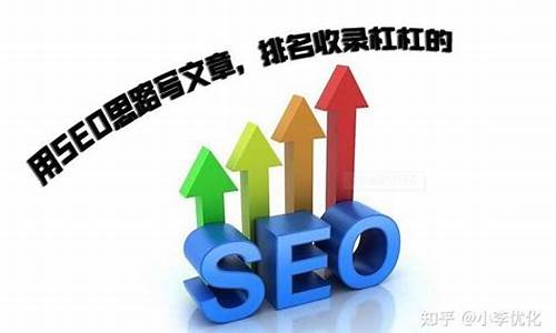 seo标题优化的步骤是什么_seo标题优化的步骤是什么