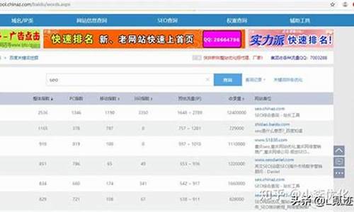 seo综合站长工具是什么_seo综合站长工具是什么意思