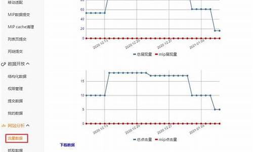 神马seo教程_神马seo怎么做