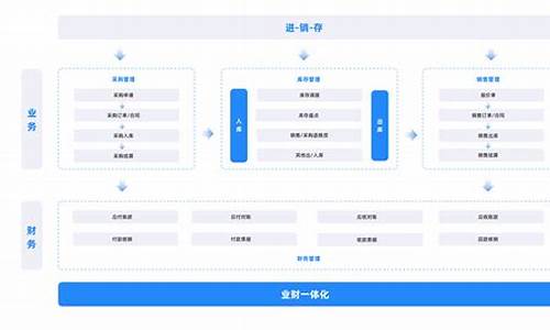 seo的价值是否只存在于排名中_seo的价值是否只存在于排名中