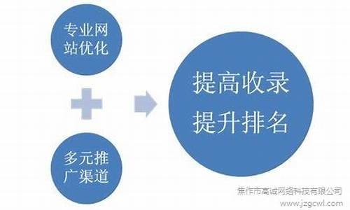 焦作企业关键词排名优化技巧有哪些_焦作关键词排名价格