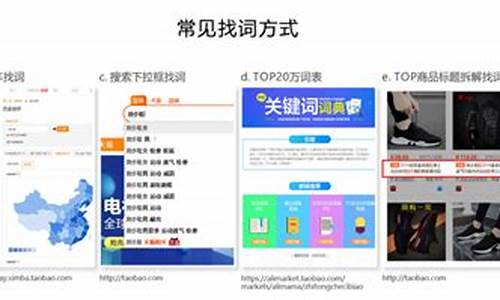 淘宝seo优化怎么做最好_淘宝seo 优化软件