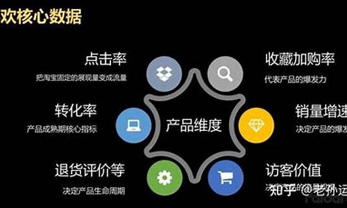 淘系seo工作_淘系seo是什么意思