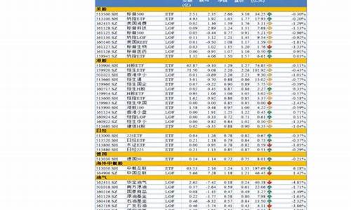 温州seo公司排名_温州seo公司排名前十