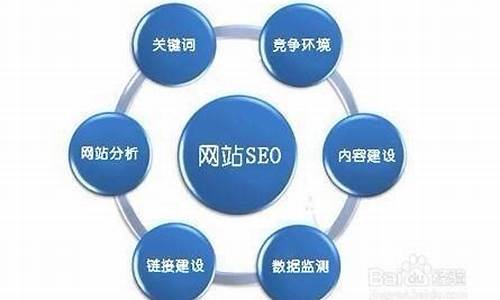 河北seo搜索引擎优化_河北seo搜索引擎优化公司