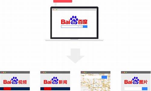 baidu最新seo算法_百度最新seo算法