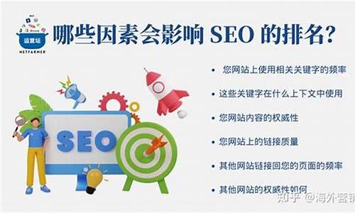 seo到底是什么排名啊_seo到底是什么排名啊