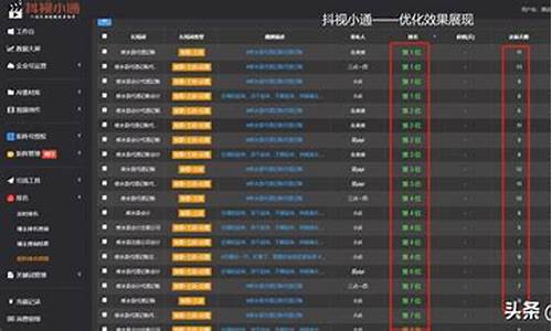 抖音seo关键词排名技术_抖音seo关键词排名技术分析