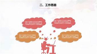 seo的主要工作分为_seo的主要工作分为什么以及什么