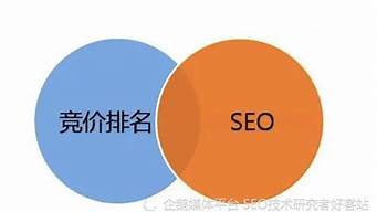 深圳企业seo优化