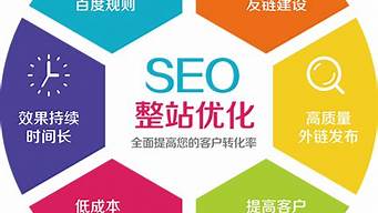 北京seo优化顾问_北京seo网络优化培训班