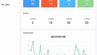 seo程序源码_seo公司网站源码