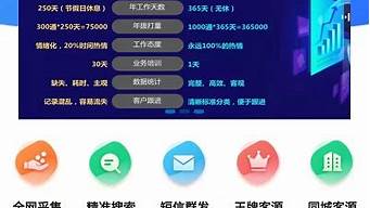 精准客源_精准客源app