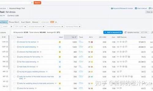 seo 独立ip_seo 独立站 孙汉山