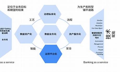 seo金融行业成功案例_seo金融行业成功案例分享