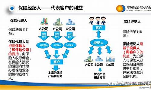 重庆seo行业代理公司有哪些_重庆seo行业代理公司有哪些公司