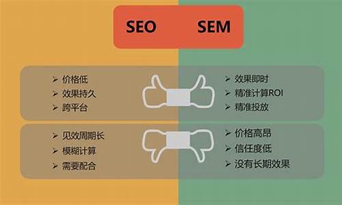 sem和seo到底有什么区别吗_sem和seo的区别是