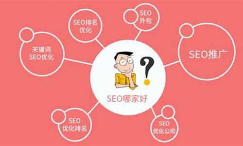 seo目标关键词_seo目标关键词指的是什么