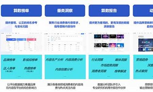 巨量算数_巨量算数官网入口