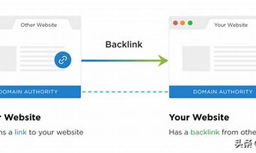 如何做外链推广_如何做外链推广赚钱
