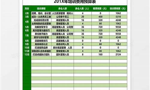 seo推广培训费用_seo推广培训费用多少