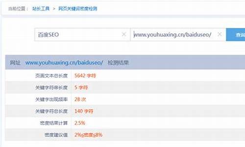 关键词密度查询站长工具_在线关键词密度查询