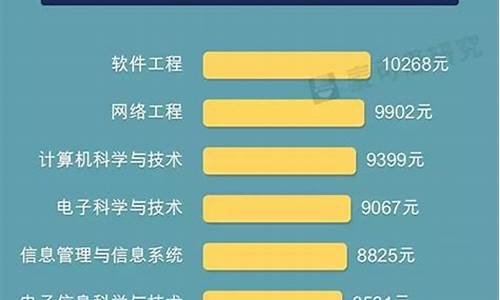 上海专业seo排名优化_上海专业seo排名优化公司